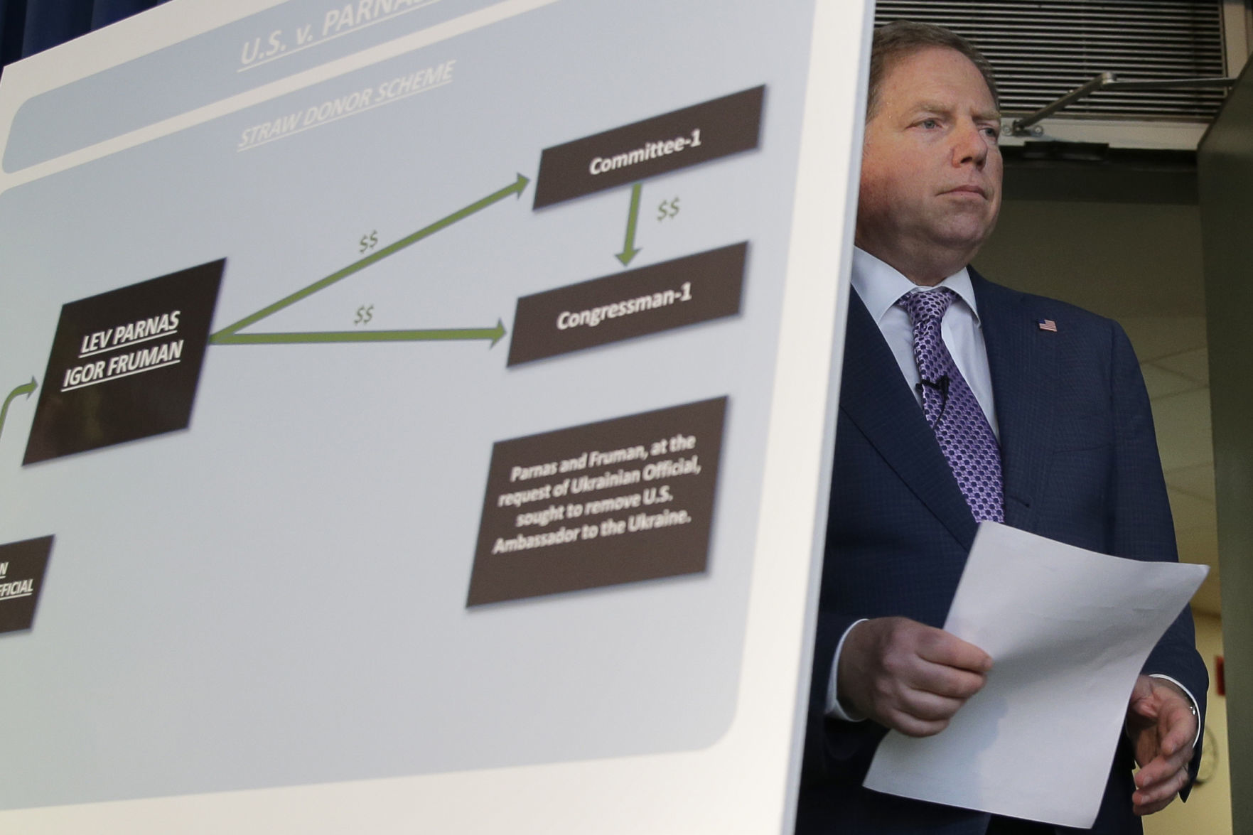 Geoffrey Berman